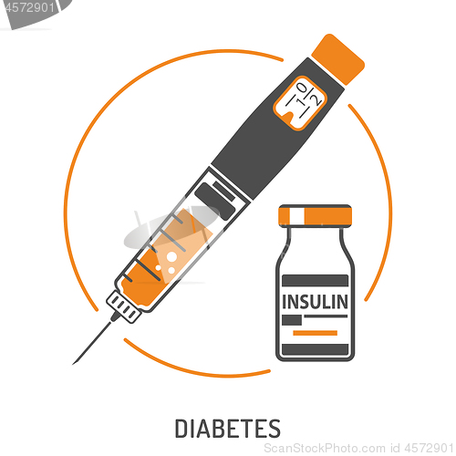 Image of Diabetes Insulin Pen Syringe and Vial