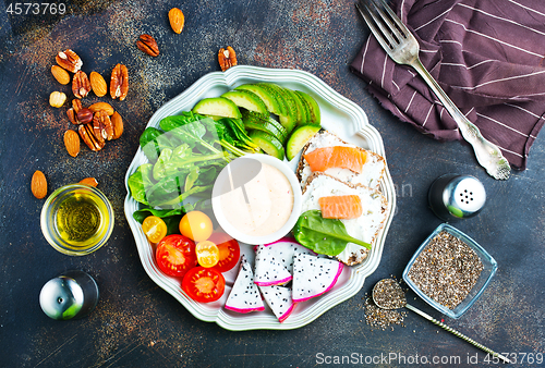 Image of dinner on plate