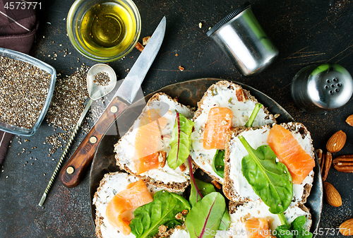 Image of butterbreads with fish