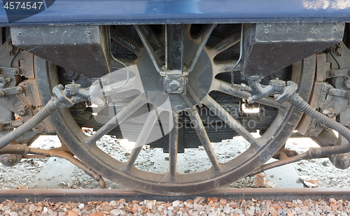 Image of Steam locomotive wheels or steam train wheels