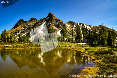 Image of Mountain reflection on tarn