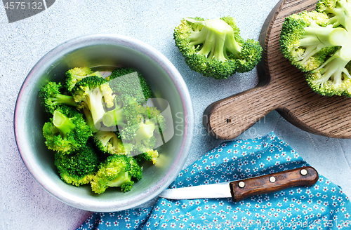 Image of broccoli