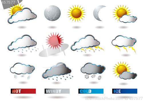 Image of weather icons