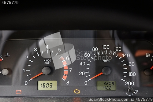 Image of Speedometer of an old car