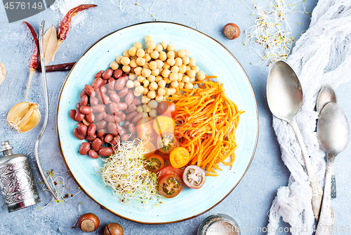 Image of vegetables on plate