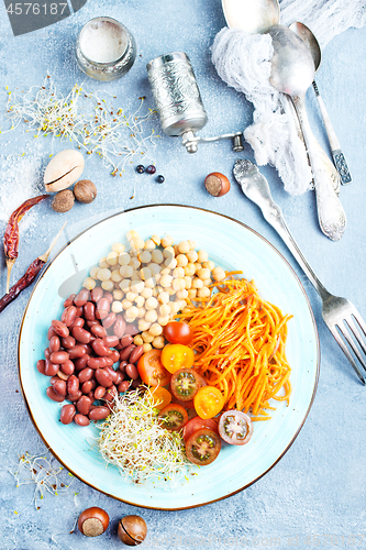 Image of vegetables on plate