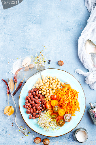 Image of vegetables on plate