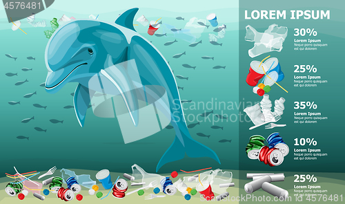 Image of Environment Pollution Illustration And Dolphin