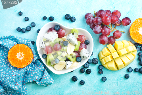 Image of fruit salad