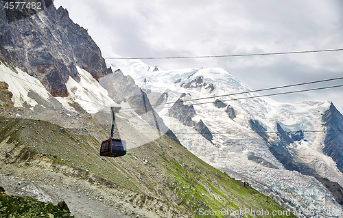 Image of The Aiguille du Midi cable car