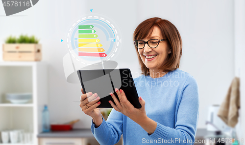 Image of senior woman using tablet pc with energy chart