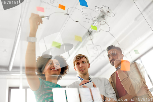 Image of happy creative team at office glass board