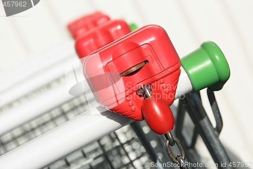 Image of Shopping carts detail