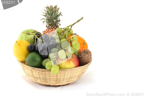 Image of basket of fruits