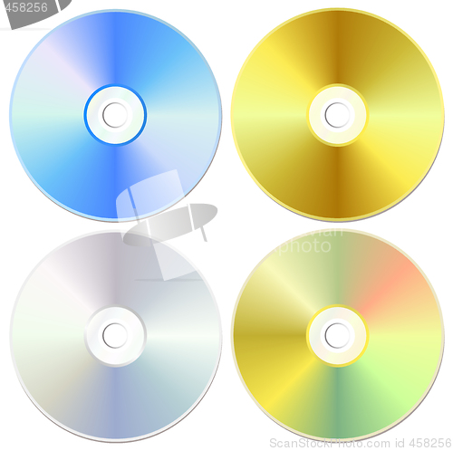 Image of CD/DVD kit