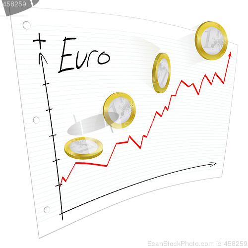 Image of Concept representing the strength of euro money