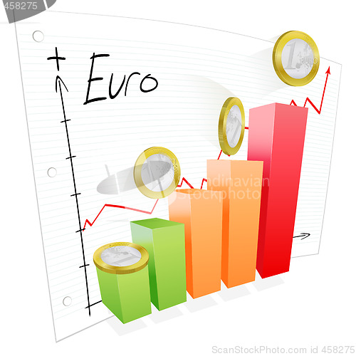 Image of Strength of euro money