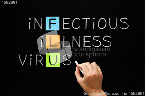 Image of Flu Infectious Illness Virus Healthcare Concept