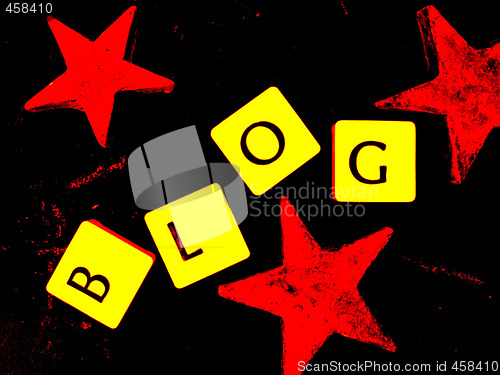 Image of blog