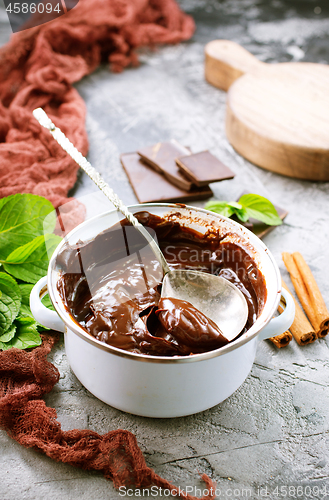 Image of chocolate sauce