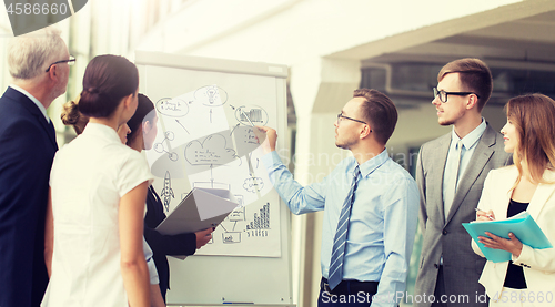 Image of business team with scheme on flip chart at office