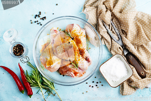 Image of raw chicken legs