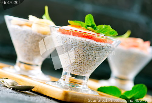 Image of desert with fruit