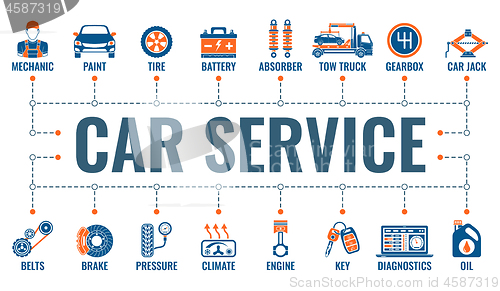 Image of Car Service Banner