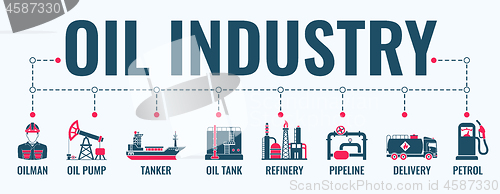 Image of Oil Industry Banner