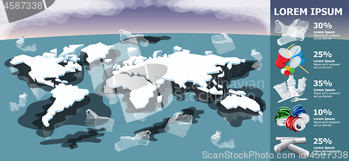 Image of Environment Pollution Illustration Info Chart