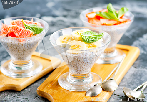 Image of desert with fruit