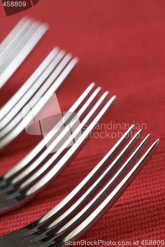 Image of Fork perspective