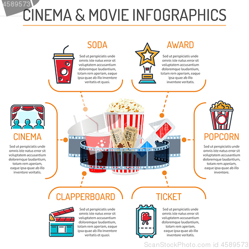 Image of Cinema and Movie Infographics