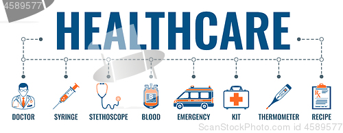 Image of Medicine and Healthcare Banner