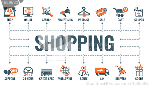 Image of Internet Shopping Banner