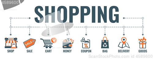 Image of Internet Shopping Banner