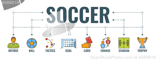 Image of Soccer Typography Banner