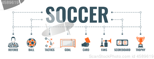 Image of Soccer Typography Banner