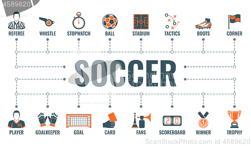 Image of Soccer Typography Banner