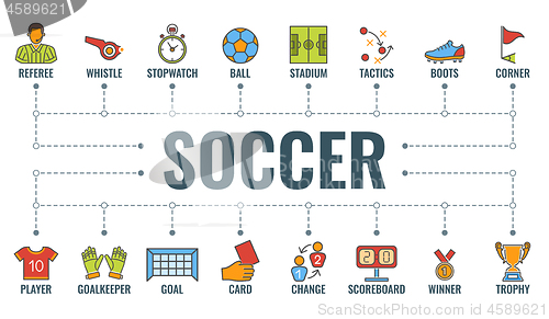 Image of Soccer Typography Banner