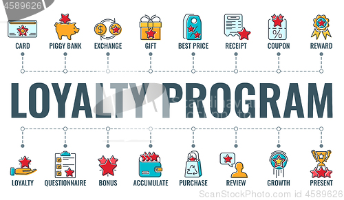 Image of Loyalty Program Typography Banner