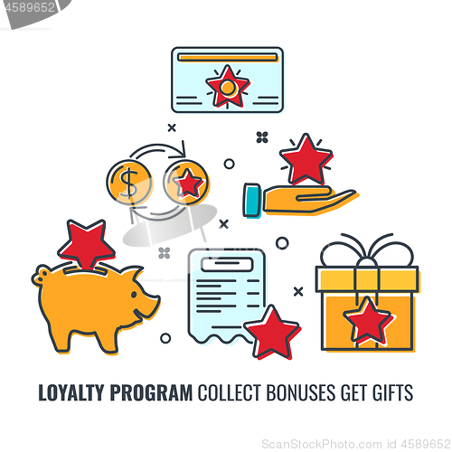Image of Loyalty Program Banner