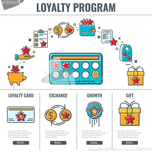Image of Loyalty Program Infographics