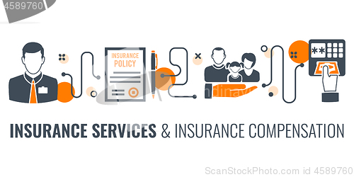 Image of Insurance Services Process Infographics