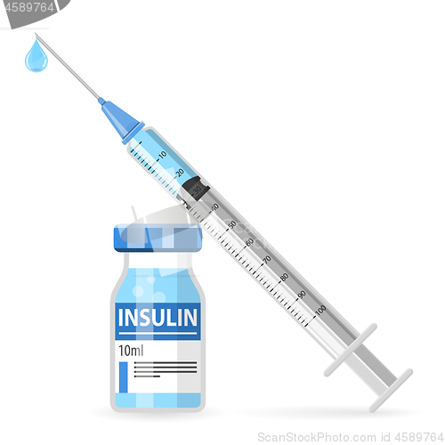 Image of Diabetes Insulin Syringe and Vial