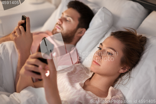 Image of couple using smartphones in bed at night