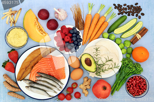 Image of Healthy Food for Asthma Sufferers