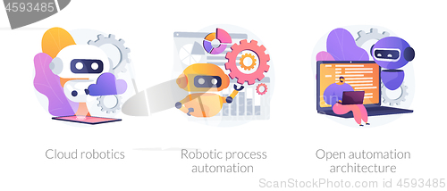 Image of Robotic programmes development vector concept metaphors