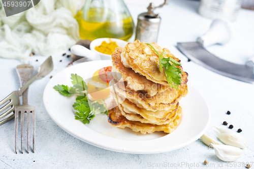 Image of chicken cutlets