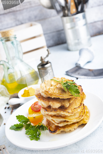 Image of chicken cutlets